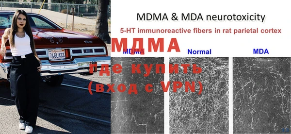 круглые Няндома